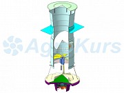 Вытяжная вентиляционная шахта CFE для животноводства