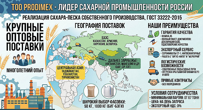 Сахар-песок TOO Prodimex Астана - изображение 1
